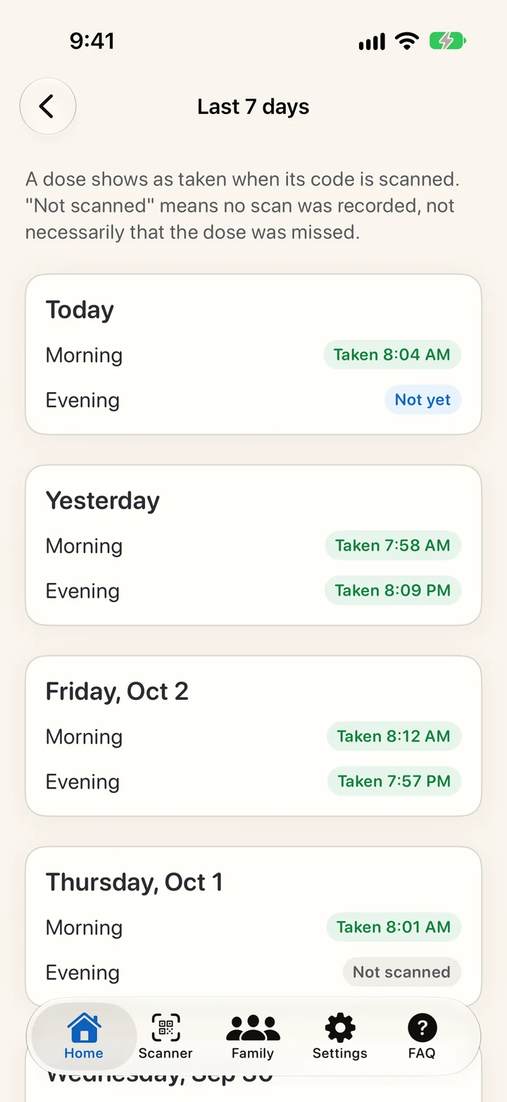 DYTYM Last 7 days screen for a sample user: today Morning taken at 8:04 AM and Evening not yet, then earlier days with each dose taken at its time, and one evening marked Not scanned.